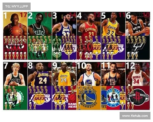 NBA历史前10控球后卫排名:魔术师领衔,库里紧随其后 NBA历史前10控球后卫排名:魔术师领衔,库里紧随其后