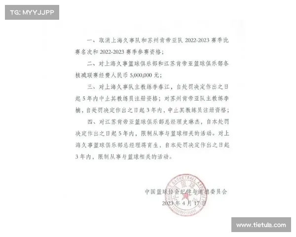 上海对阵苏州比赛引争议,中国篮协凌晨发文回应 上海对阵苏州比赛引争议,中国篮协凌晨发文回应